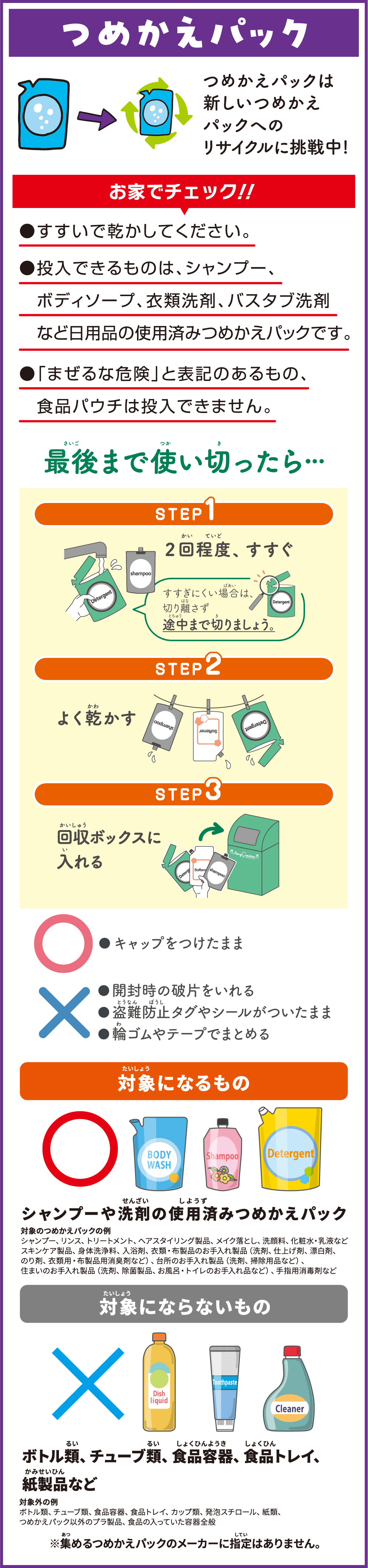 乳酸菌飲料容器は新しい乳酸菌飲料容器へのリサイクルに挑戦中!